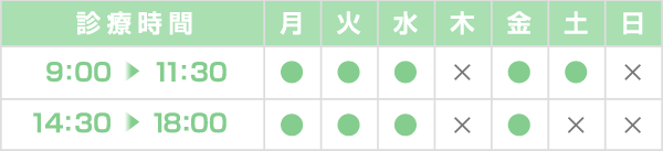 診療時間：【9:00～11:30】月・火・水・金・土曜日／【14:30～18:30】月・火・水・金曜・日／木・日曜休診